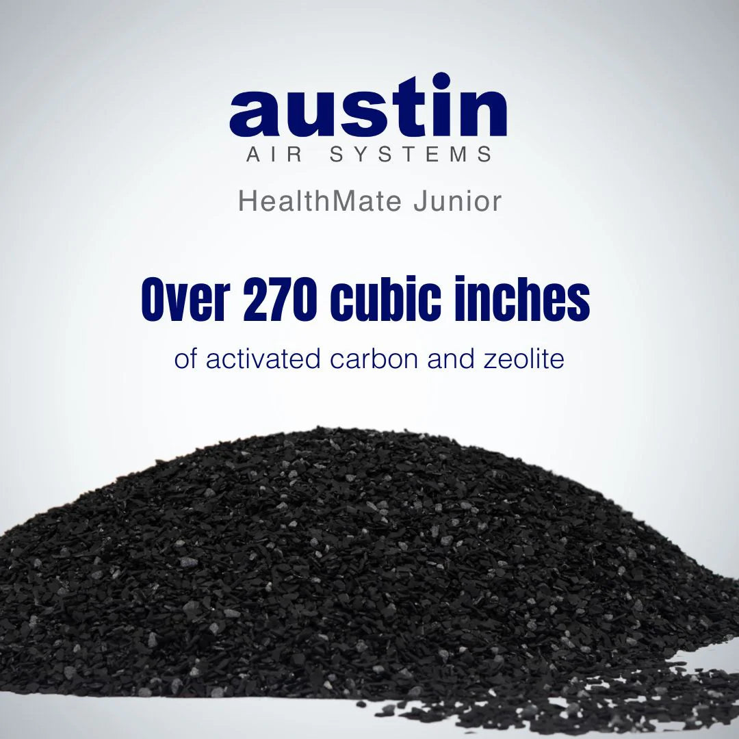 HealthMate Junior Filter