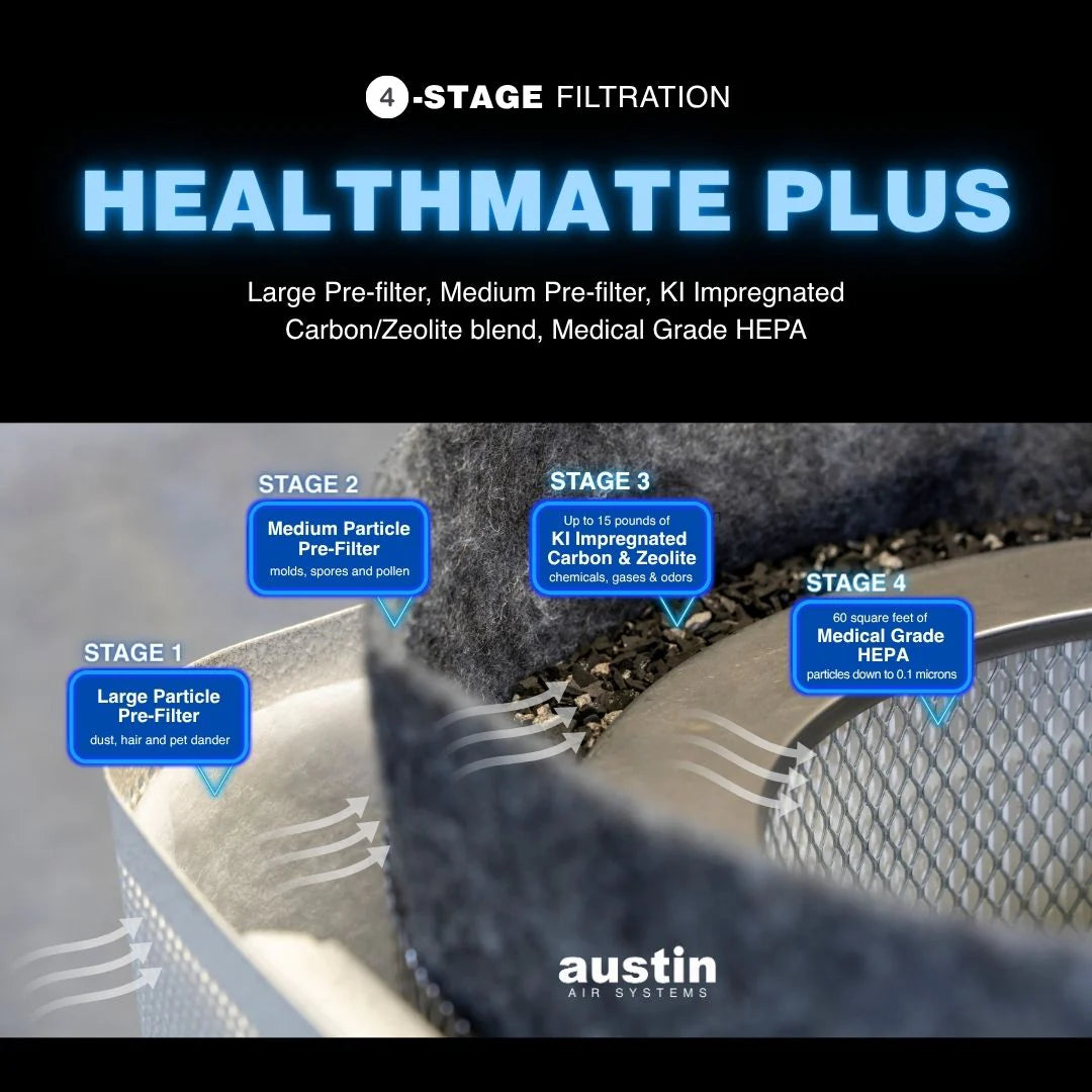 HealthMate Plus Machine
