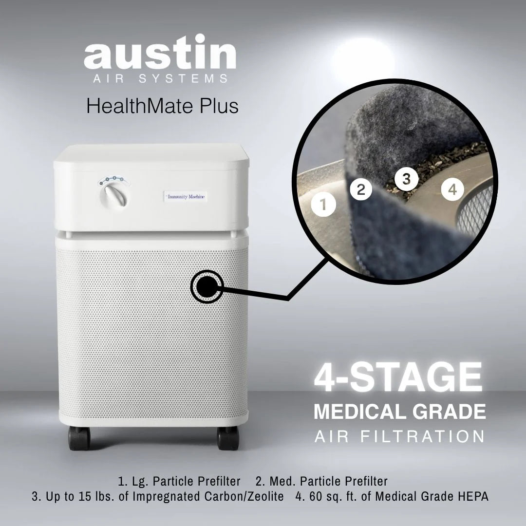 HealthMate Plus Machine
