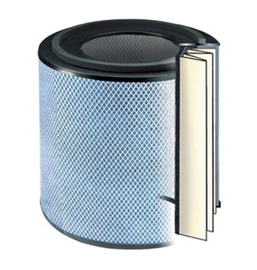 Allergy Machine Filter