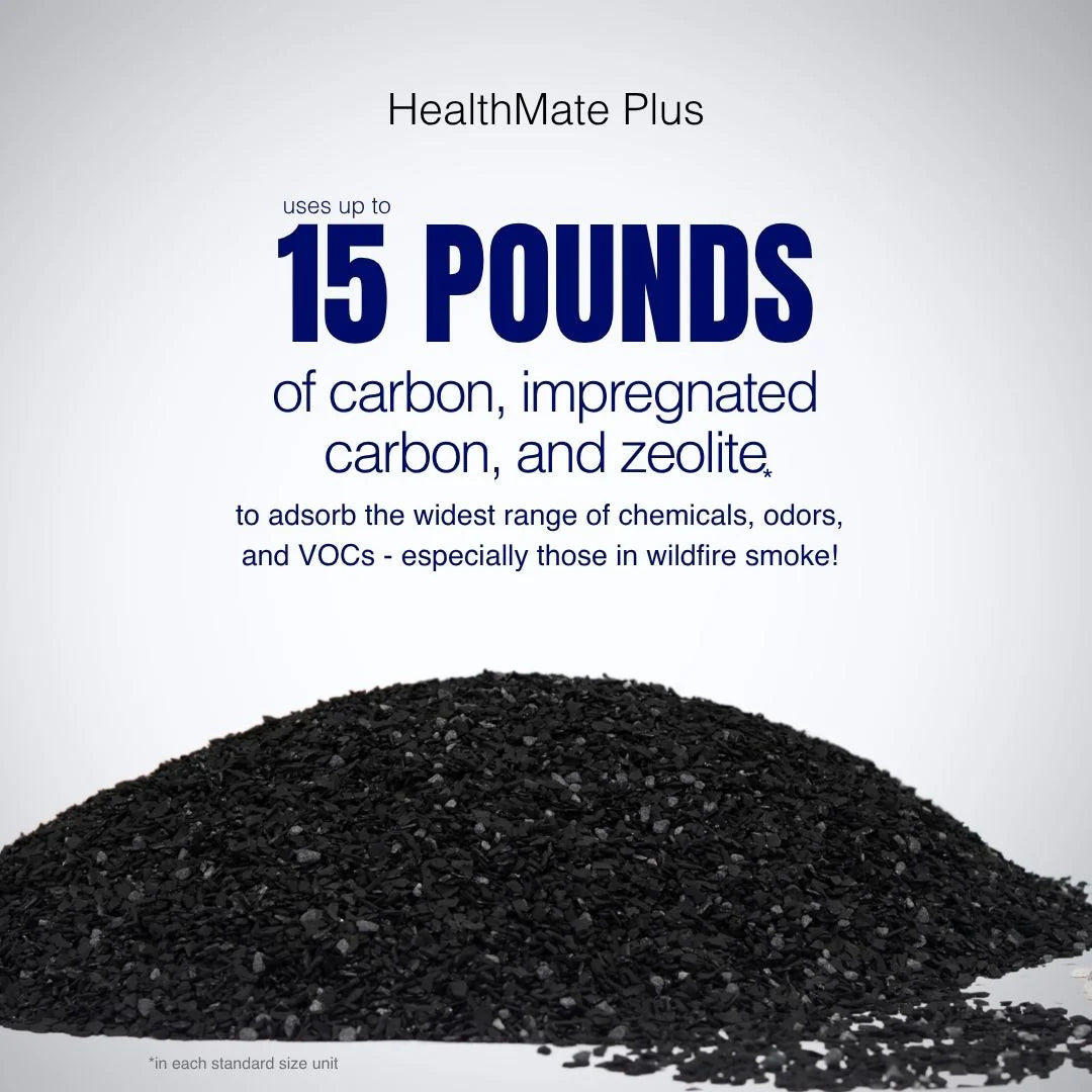 HealthMate Plus Machine