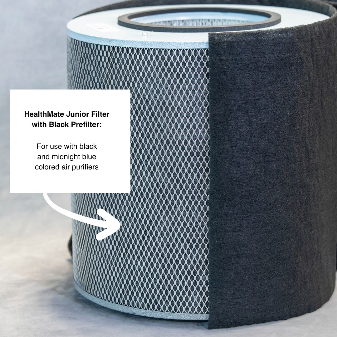 HealthMate Junior Filter