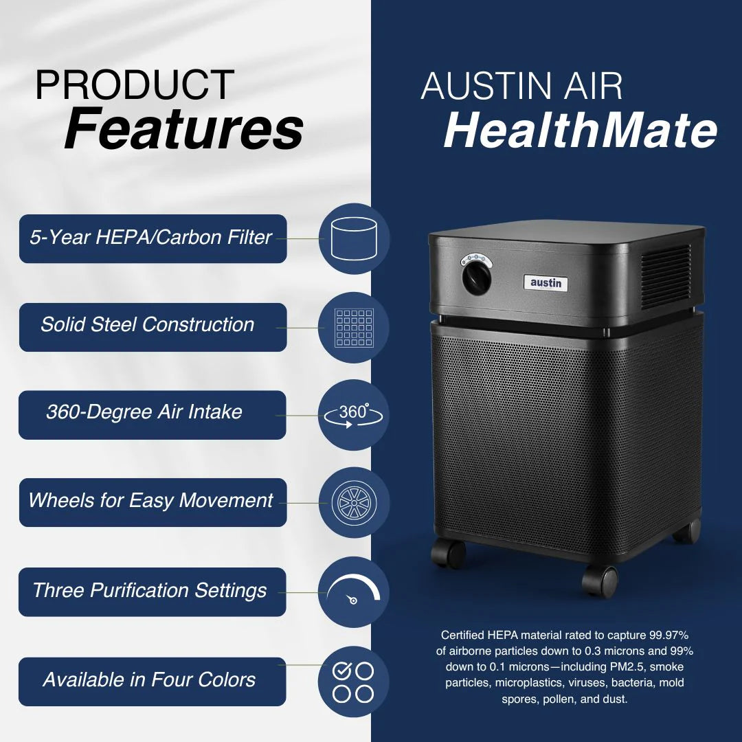 HealthMate