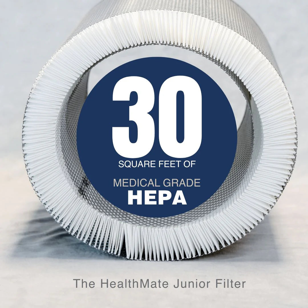 HealthMate Junior Filter