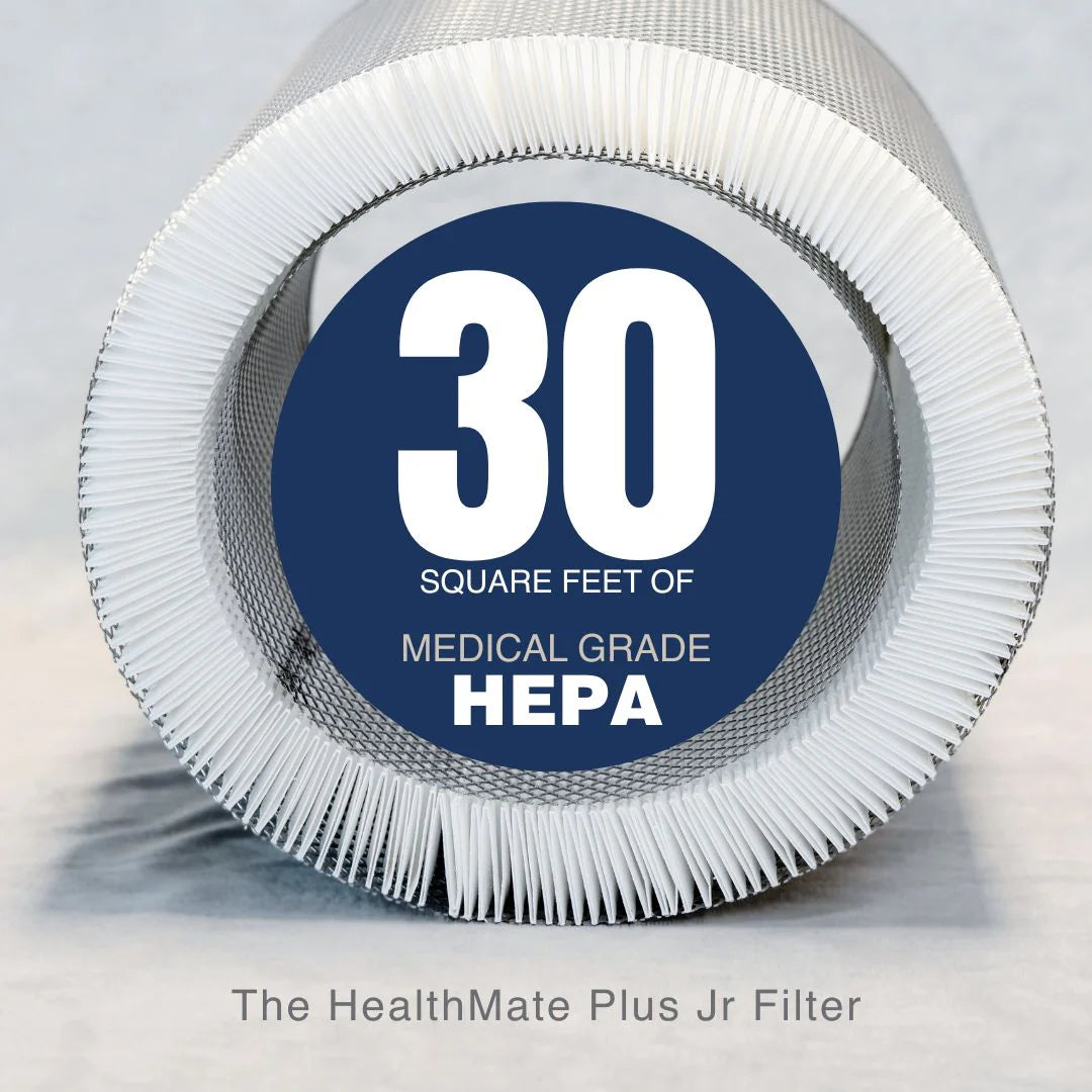 HealthMate Plus Junior Filter