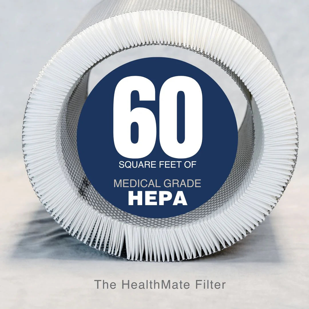 HealthMate Filter