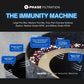 Immunity Machine Filter